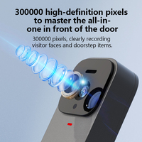 Caméra de sécurité de porte intelligente sans fil Smart Set X7 avec carte mémoire 64 Go, écran 4,3 pouces, Plug & Play, sonnette visuelle