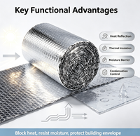 Rouleaux d'isolation en film bulle en aluminium, matériau d'isolation thermique pour toiture en aluminium, utilisé pour les toitures