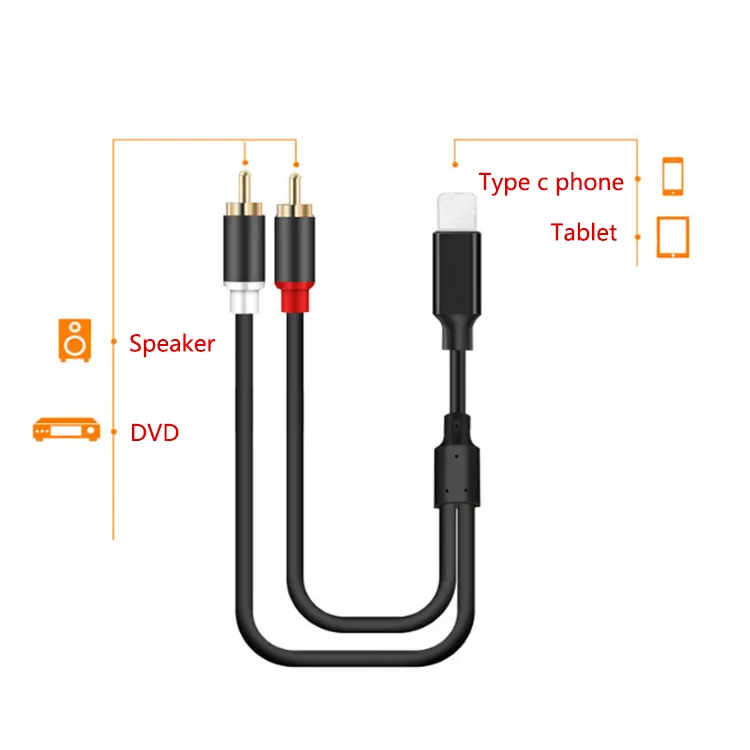 for Mobile Phone Speaker, Home Theater, HDTV USB Type C 3.5mm to 2 RCA Jack Cable