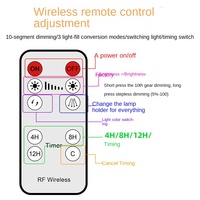 Lámpara LED de Espectro Completo Roja Cálida para Cultivo de Plantas con Control Remoto, Clip Ajustable y Trípode para Suculentas y Plántulas de Interior