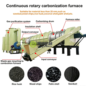 Four de carbonisation continu pour sciure de bois et copeaux de bois - Product Image 2