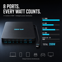 Chargeur GaN multi-ports 288W 8-en-1 avec station de charge rapide PD 100W et câble USB-C rétractable pour MacBook Air iPad – Vente en gros