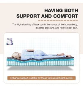 Vua Kích thước nén gấp thoáng khí nệm cho nhà khách sạn căn hộ ký túc xá sinh viên Homestay bệnh viện thiết kế hiện đại - Product Image 6