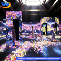 Proyección Inmersiva para Exposiciones de Arte, Proyector Inmersivo para Interiores con Altavoz Integrado