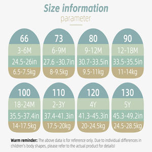 Automne bébé 3-6 <span class=keywords><strong>mois</strong></span> 2 pièces tricoté vêtements décontractés ensembles unique Floral <span class=keywords><strong>manteau</strong></span> et short coton barboteuses avec <span class=keywords><strong>manteau</strong></span> Cardigan - Product Image 5