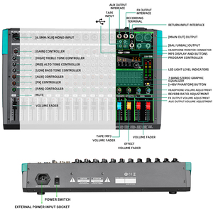 Biner MG12 più hot 12 canali <span class=keywords><strong>professionale</strong></span> <span class=keywords><strong>Mixer</strong></span> Console <span class=keywords><strong>Audio</strong></span> per connessione USB studio