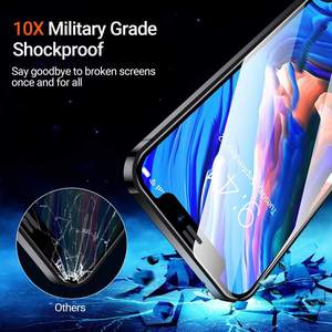ฟิล์มกระจกนิรภัยสำหรับ iPhone 16 15 14 13 Pro Max ความแข็ง 9H ป้องกันรอยขีดข่วน ครอบคลุมเต็มจอ ติดตั้งง่าย ไม่มีฟองอากาศ - Product Image 2