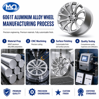 Jante en alliage forgé 19 21 pouces 5x114.3 à rayons multiples finition argentée pour SUV de luxe certifiée TUV Garantie 5 ans
