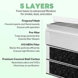 <span class=keywords><strong>Extractor</strong></span> <span class=keywords><strong>de</strong></span> Humo y Polvo Láser <span class=keywords><strong>de</strong></span> CO2 Fumeclear FC-350 <span class=keywords><strong>de</strong></span> 350W con Filtro <span class=keywords><strong>de</strong></span> Carbón HEPA <span class=keywords><strong>para</strong></span> Corte y Grabado Dental - Product Image 5