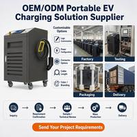 EONDRIVE Estación de Carga Portátil para Vehículos Eléctricos de 20kW, 30kW, 40kW, 60kW, 80kW, GBT, Uso Comercial para Flotas y Eventos