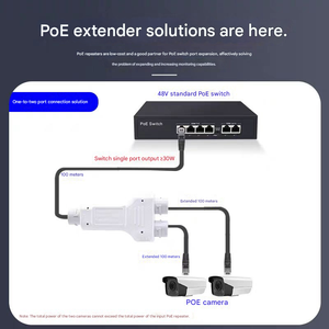 延长器/中继器室外防水标准100M 1进2出30W POE - Product Image 4