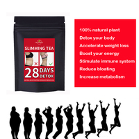 Sachets de thé détoxifiant et amincissant aux herbes, sans caféine, pour adultes, unisexe, vente chaude OEM/ODM