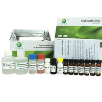 Kit de test ELISA pour la détection de la ractopamine Green Spring, facile à utiliser, faible limite de détection 0,05 pour tissus, urines, sérum, pour usage commercial et domestique