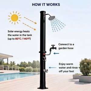 Colonne de <span class=keywords><strong>douche</strong></span> <span class=keywords><strong>solaire</strong></span> 18L la plus vendue avec fonction de lavage des pieds pour jardin extérieur - Product Image 3