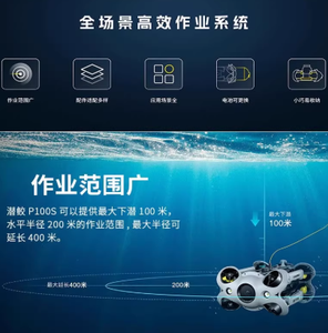 Onderwaterinspectie Rov P 100 S Voor Maritiem Onderzoek, Infrastructuurinspectie, Zoeken En Herstellen Met Open Frameontwerp - Product Image 5