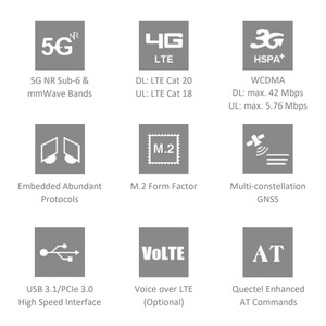 Muz TECH RM510Q-GL โมดูล M.2 Sub-6GHz mmwave 5G โมดูลครอบคลุม LTE-A 5G ทั่วโลก RM510Q RM510QGLAA-M20-SGAS RM510Q-GL - Product Image 2