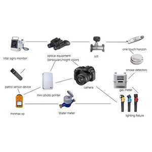 사용자 정의 302020 110mah <span class=keywords><strong>3.7v</strong></span> 리튬 폴리머 배터리 리튬 이온 셀 충전식 배터리 Lipo 배터리 - Product Image 5