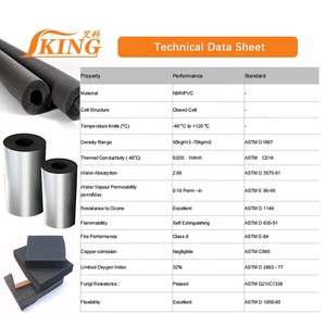 FIRSTFLEX NBR/PVC Good Elastic Tensile Strength <strong>Rubber</strong> <strong>Foam</strong> <strong>Hose</strong> Pipe for Industrial <strong>Rubber</strong> <strong>Foam</strong> <strong>Hose</strong> and HVAC Systems - Product Image 5