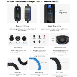 Chargeur <span class=keywords><strong>de</strong></span> voiture électrique domestique 3.6kw 10A/16A 240V TPU Cable Ev Charging Station Mobile - Product Image 2