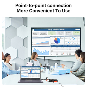 <b>Wireless</b> Transmitter and Receiver 300M Video Extender Kit Lollipop Antenna for DSLR Camera PS4 to Projector <b>PC</b> - Product Image 4