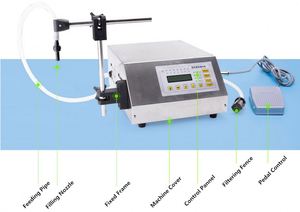 Gfk 160 Filling Machine - Product Image 6