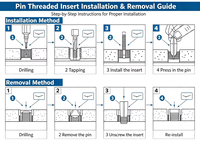 Key Locking Insert Thread TA2 Pure Titanium Salt Resistant Fastener for Offshore Facilities Keensert