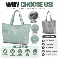 Sac fourre-tout en nylon imperméable personnalisé pour le shopping et les trajets quotidiens, grande capacité, durable, sac à main pour tous les jours