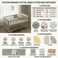 Drap-housse personnalisé en coton biologique GOTS pour berceau bébé, drap de lit en mousseline pour berceau, housse de berceau personnalisée imprimée, literie de crèche élastique