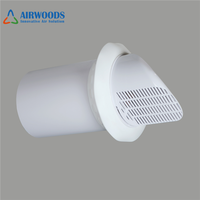 Système de ventilation à récupération de chaleur décentralisé avec échangeur d'enthalpie IP22 pour chambre moderne, efficacité 92%, mural