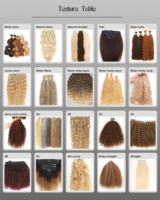 Nouvel arrivage : Extensions de cheveux naturels Raw Hair Butterfly Genius PU Hole Weft, design XO invisible, trame perforée sans couture