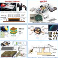 5-700 W/m.K 10 fois AlN substrat semi-conducteur carte mère puce CPU carte graphique IHS GPU refroidisseur plaque de base PCB diamant dissipateur de chaleur