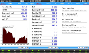 760nm để 1100nm quang phổ Nir cho 1070nm Laser thử nghiệm phổ xách tay giá rẻ ohsp350irs - Product Image 2