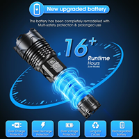 Linterna Táctica Láser Blanca de Alta Potencia, Recargable por USB, con Zoom y 5 Modos para Emergencias