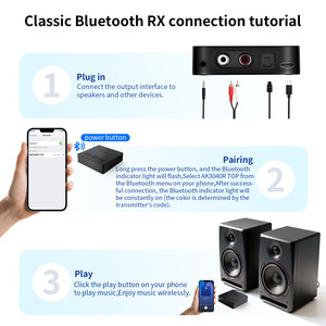 Transmisor y Receptor <span class=keywords><strong>2</strong></span> en <span class=keywords><strong>1</strong></span> con Salida/Entrada Auracast, Adaptador de Audio Aptx LL/Adaptive con Entradas de Audio USB/<span class=keywords><strong>RCA</strong></span>/3.5mm - Product Image 5