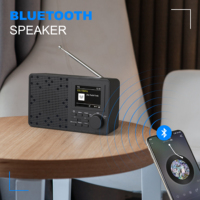 Radio Portátil para el Hogar 2025 con DAB, FM, Internet, Pantalla LCD, Alimentación CA, Banda AM, Función de Reloj, Pantalla TFT y Altavoz