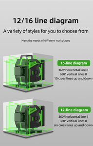 Nivel láser industrial verde Horizontal Vertical portátil de 12 líneas Nivel láser <span class=keywords><strong>giratorio</strong></span> automático DIY - Product Image 6