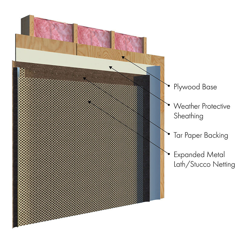Self Furring Diamond Metal Lath - Durable and Versatile Building Material