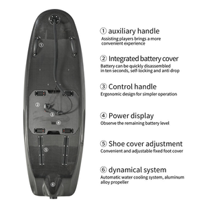 Meilleures ventes - Planche à moteur RUSH WAVE 65KM/H en fibre de carbone pour adultes, sports nautiques, planche de surf 72V avec sac - Product Image 1