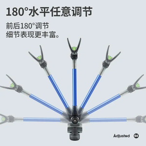 ที่วางคันเบ็ดแบบปลดเร็ว ติดตั้งด้านหลัง ทำจากโลหะ สำหรับคันเบ็ดแบบสปินนิ่ง หมุนได้หลายทิศทาง สีแดง น้ำเงิน ดำ - Product Image 3