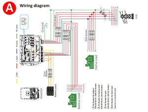 Topsky Solarsystem Professionelle SOP Einführung für Große Kommerzielle 20KW 30KW 50KW On-Grid Off-Grid Hybrid Solaranlagen - Product Image 6