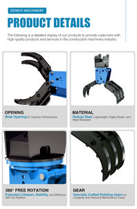 Équipement de recyclage environnemental monocylindre foresterie bois rotatif saisissant grattoir en acier grappin hydraulique rotatif - Product Image 5