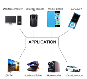 12 فولت FM USB مجلد عرض الرقص MP3 فك المجلس وحدة لوحات المواد البلاستيكية يدعم تنسيق الصوت WAV - Product Image 6