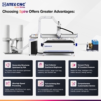 CATEK 2130 Router CNC Lineal ATC de 3 Ejes con Cambio Automático de Herramienta, Máquina de Grabado CNC para Producción de Puertas de Gabinetes y Muebles