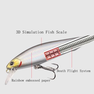 <span class=keywords><strong>Minnow</strong></span>-Köder 5g 7g 10g 14g, Harter Bassköder zum Angeln im Süßwasser - Product Image 2