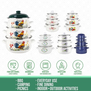 Juegos de utensilios de cocina con revestimiento de esmalte de hierro antiadherente, sartenes azules nórdicas antiadherentes de grado alimenticio LFGB al por mayor - Product Image 6