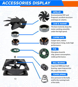Ventola di raffreddamento industriale assiale senza spazzole di scarico elettrico silenzioso cortina d'aria 20mm-200mm 12-24V DC <span class=keywords><strong>per</strong></span> scarico - Product Image 4