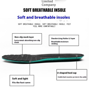 Ventes directes d'usine Anti Smash Anti-dérapant Bout en acier Respirant Anti-Impact <span class=keywords><strong>Chaussures</strong></span> de sécurité décontractées en caoutchouc de protection - Product Image 3