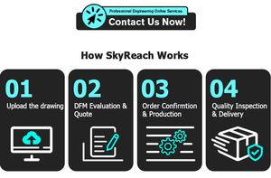 Fabrication sur mesure <span class=keywords><strong>OEM</strong></span>, pièces de précision en laiton, acier inoxydable, aluminium, titane, fraisage <span class=keywords><strong>CNC</strong></span>, tournage, <span class=keywords><strong>service</strong></span> d'usinage <span class=keywords><strong>CNC</strong></span> - Product Image 6