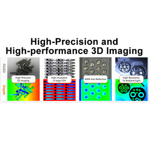 HIKROBOT-Algoritmos de Aprendizaje Profundo y Procesamiento de Imágenes en 3D, Alta Eficiencia, Inspección de Volumen/Defectos, Cámara, 1, 2, 1, 2, 1, 2, 1, 1, 2 - Product Image 6