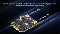 Récepteur RadioMaster XR4 Gemini Xrossband ELRS double bande 2,4 GHz 900 MHz longue portée pour système de radiocommande FPV RX Gem-X